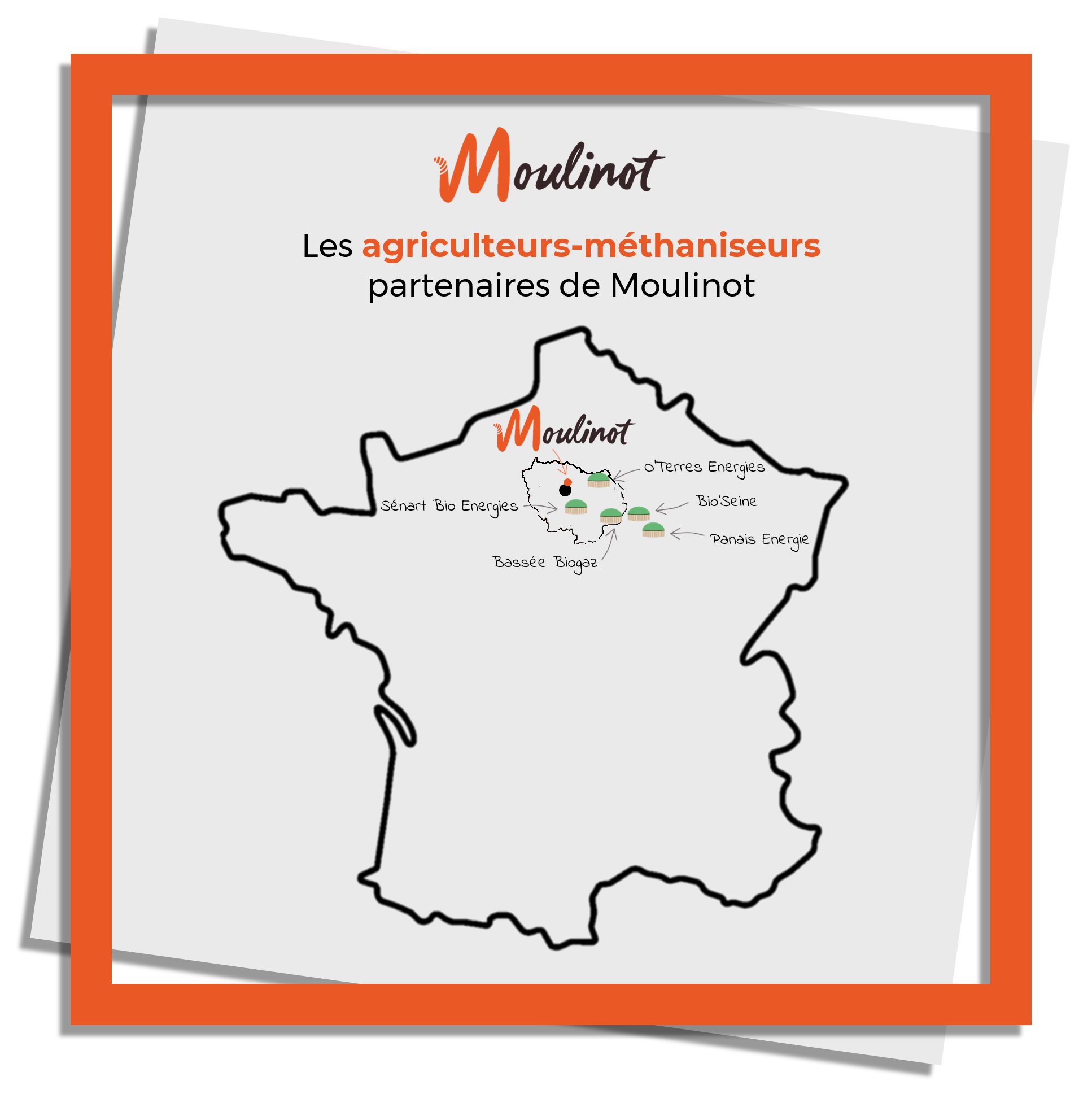 Méthanisation agricole en Ile de France. Nos agriculteurs partenaires pour valoriser les déchets alimentaires / biodéchets en biogaz.